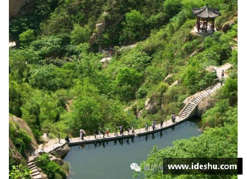北京市区周边自然景观及旅游资源概述